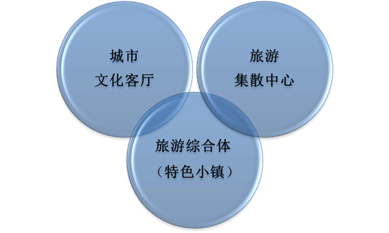 說(shuō)明: http://www.jobdp.com.cn/uploadfiles/20170914162422524001.png