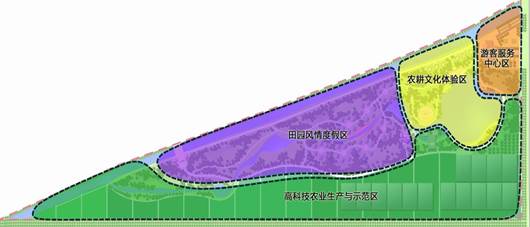 說(shuō)明: http://www.zhidaoguihua.com/upLoad/image/20151005/14440192141634702.jpg