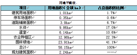 說(shuō)明: http://www.zhidaoguihua.com/upLoad/image/20151005/14440192593065122.png