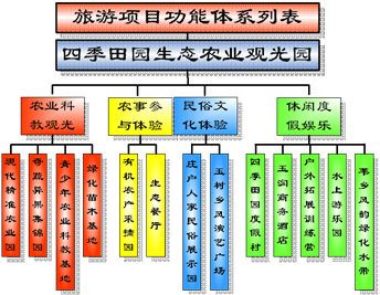 說(shuō)明: 2211.png