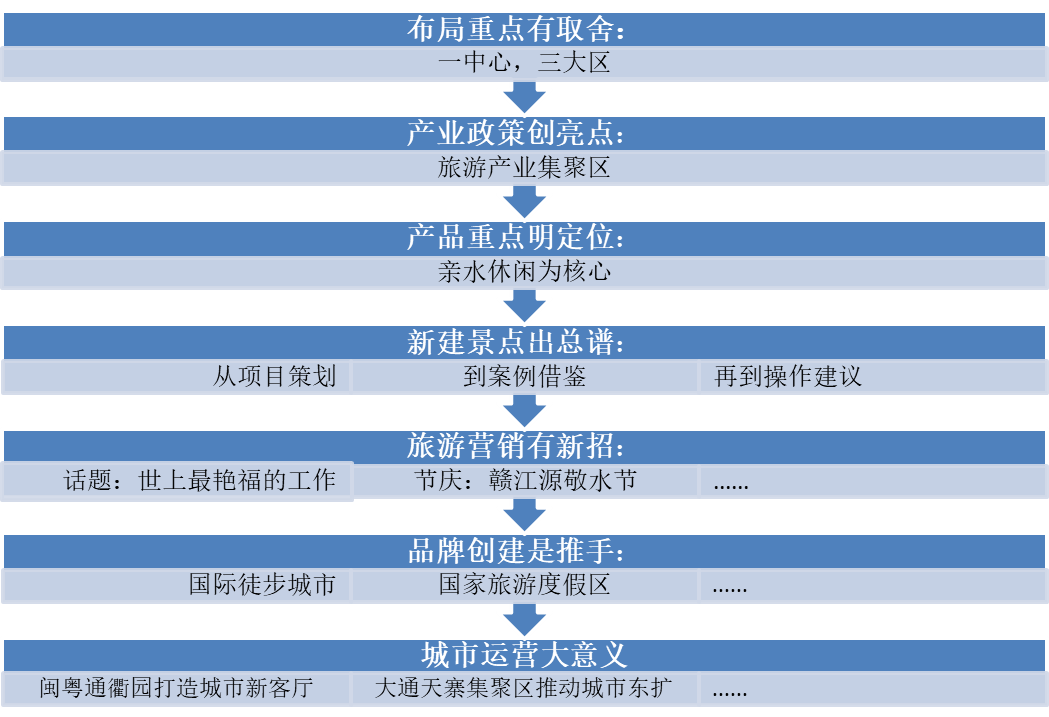 clip_image003.png clip_image003.png